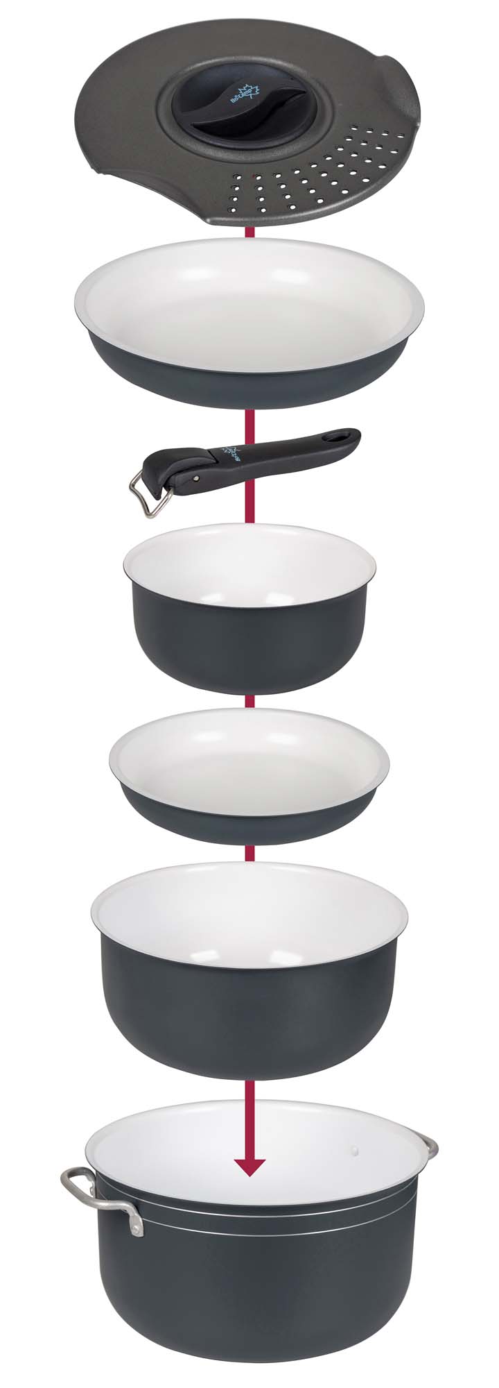 BO CAMP Pannenset Camping Ceramic 7-dlg BO CAMP Pannenset Camping Ceramic 7-dlg