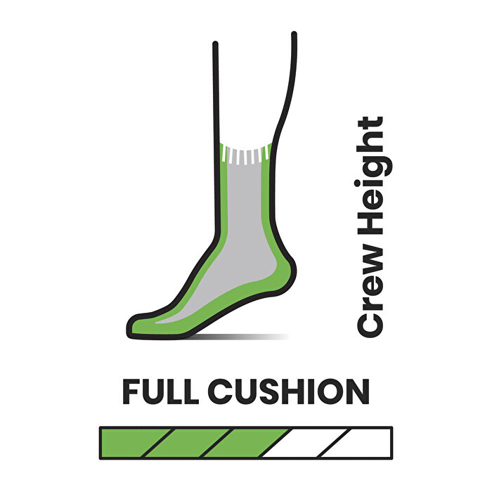 Smartwool Classic Edition Full Cushion Crew Wandelsokken Heren