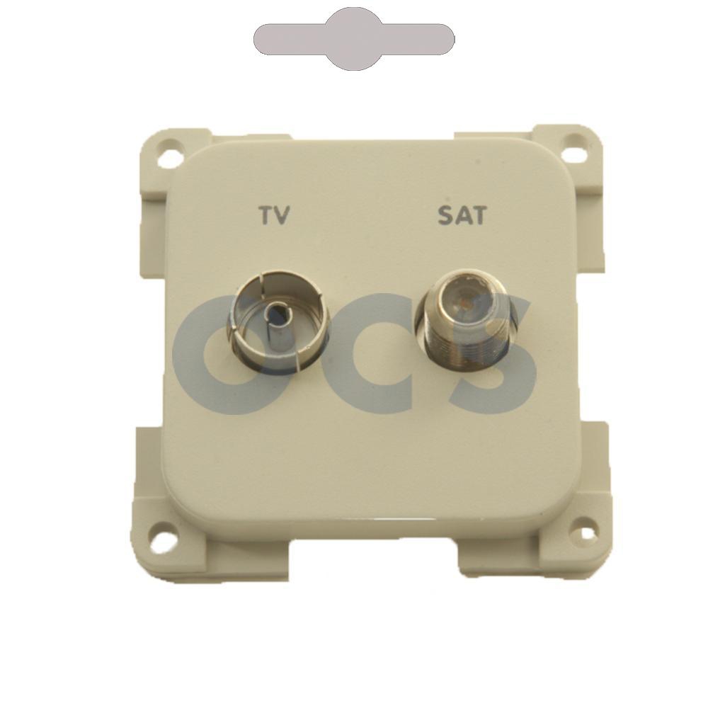 FJORD OUTDOOR Tv.Doos Coax-F-Conn