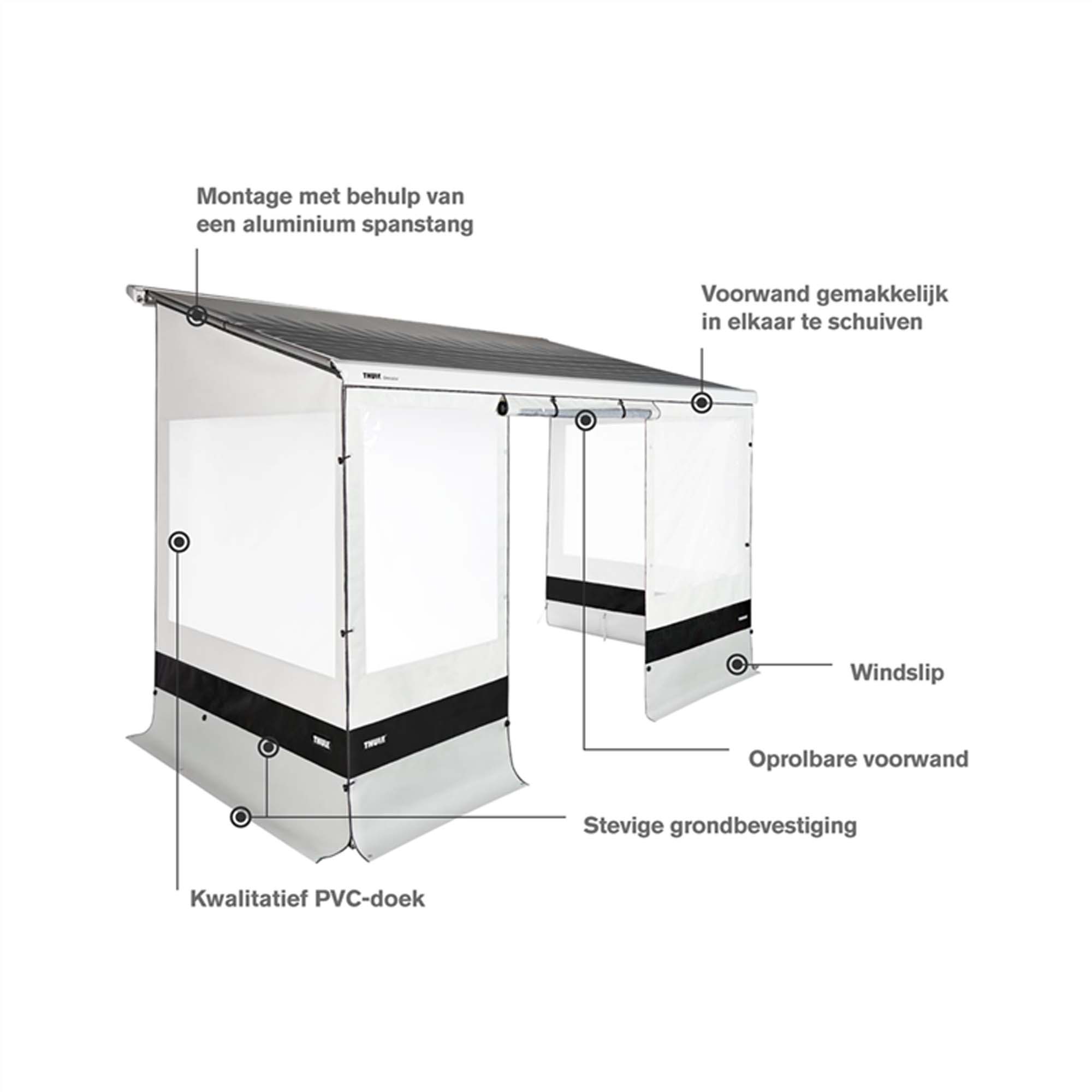 THULE Thule Rain Blocker G2 Voorwand 1.02X2.30 THULE Thule Rain Blocker G2 Voorwand 1.02X2.30