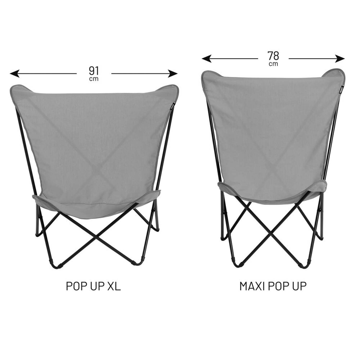 Dimensions comparatif toile rechange pop up square cm lafuma mobilier 2025