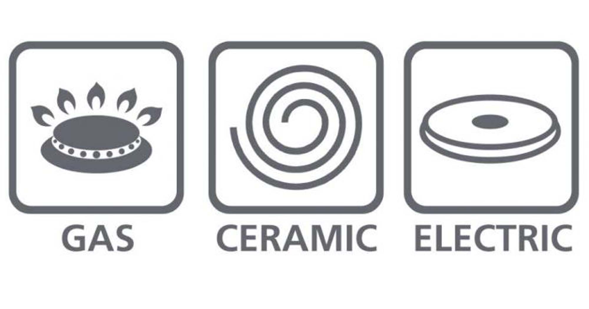 Pannenset elan 1 plus 3 dlg rvs3