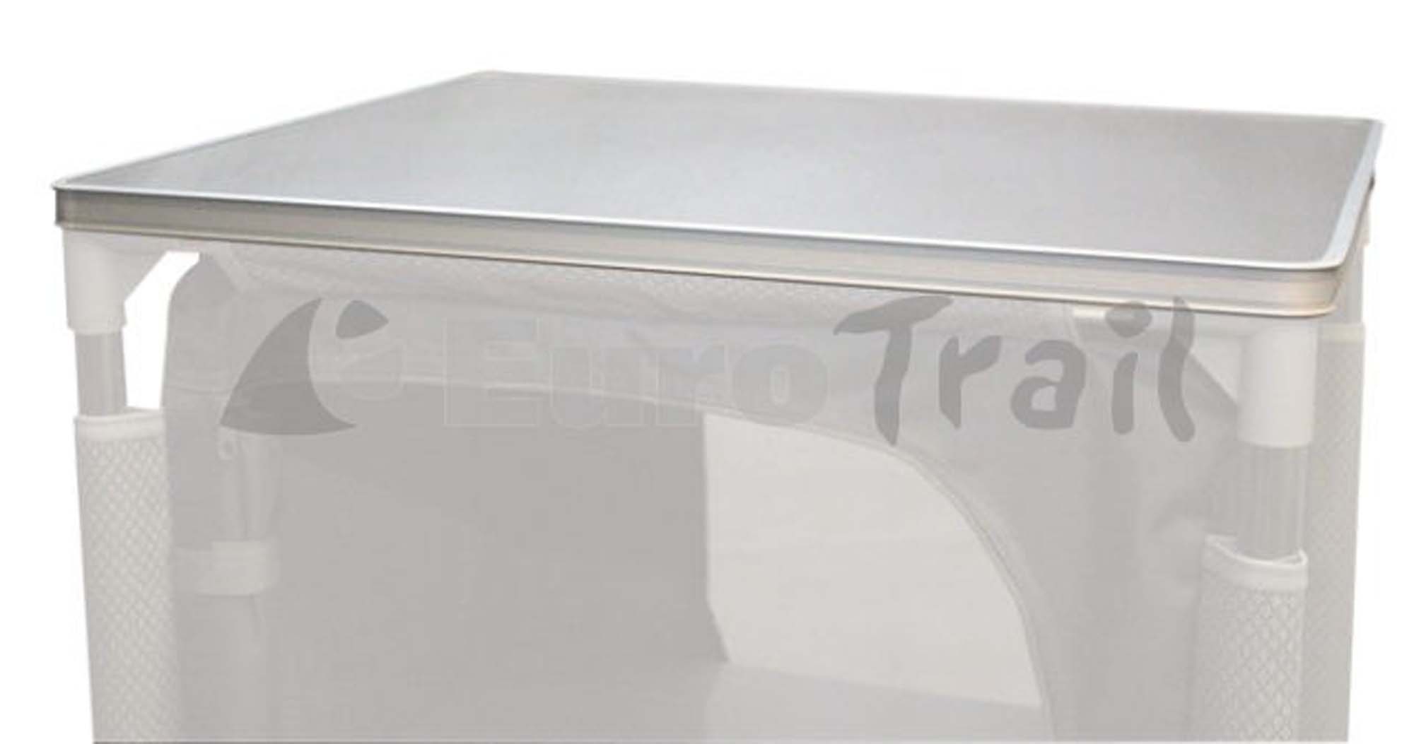 Etcf0112 top board 640x337